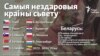 Беларусь — у чацьвёрцы самых нездаровых краінаў сьвету