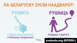 МІжмоўныя паронімы: беларускае „рушыць“ і расейскае „рушить“