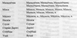 Варыянты назваў гарадоў Менскай вобласьці