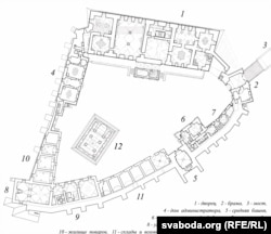 Адна зь першапачатковых схем рэканструкцыі: мерная ізба (7), сярэдняя вежа (5), камяніца пры сярэдняй вежы (6). Барбакана на схеме няма